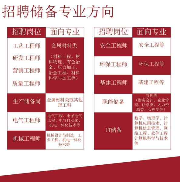 招聘.jpg